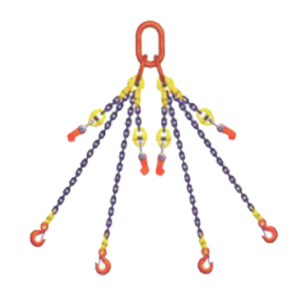 T（8）级四肢链条索具