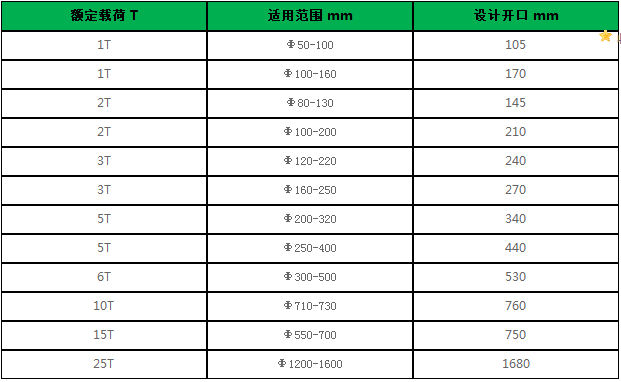QQ截图20190314103124